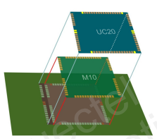 Moduły Quectel 3G serii UC20 zapewnią Państwu szybką transmisję nawet na 900 MHz