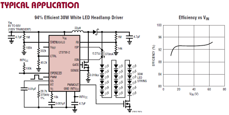 100V dla mocowych LED z dowolnego napięcia wejściowego