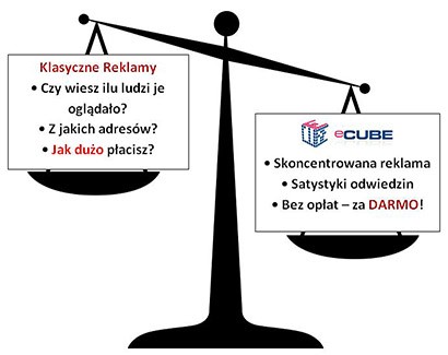 Zmądrzej I Skorzystaj Z Darmowej Reklamy Na eCube, To działa!