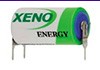 Energia, którą wszyscy potrzebujemy