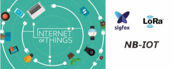 Internet rzeczy (Część 3) - Technologie bezprzewodowej transmisji danych Internet rzeczy (Część 3) - Technologie bezprzewodowej transmisji danych